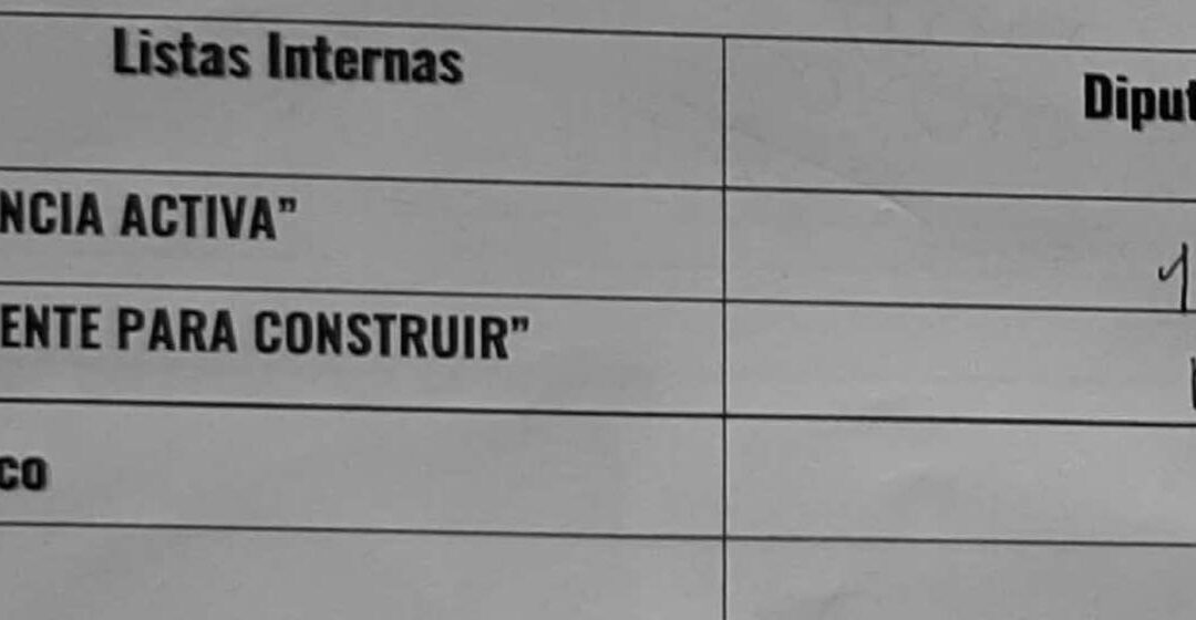 INTERNA RADICAL: EN FEDERACIÓN GANÓ LA ENCABEZADA POR BENEDETTI POR APENAS 21 VOTOS