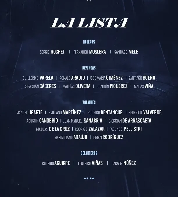 Se presentó la lista de La Celeste para la Copa del Mundo.