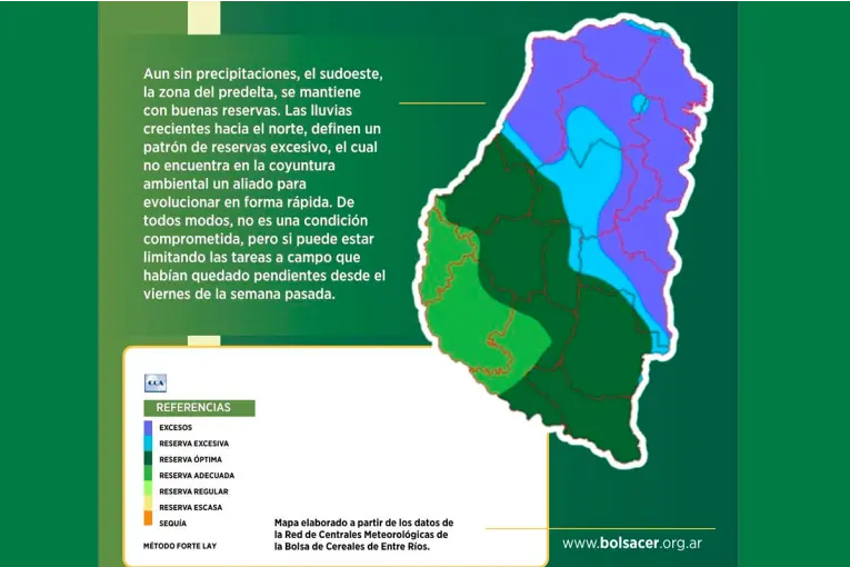 Julio muestra las primeras señales de El Niño y deja excesos hídricos en el norte entrerriano